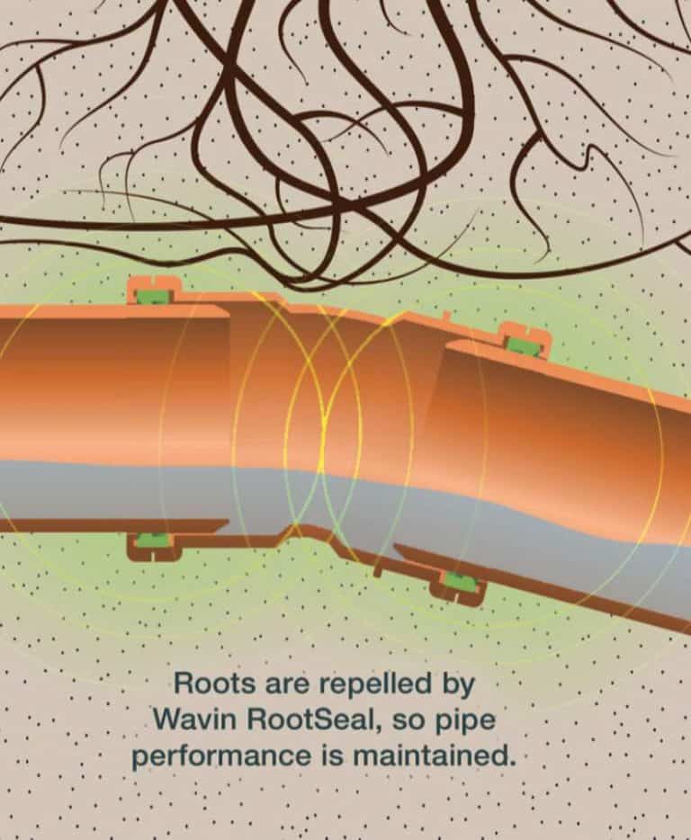 NEW BELOW GROUND GREEN SEAL INNOVATION FROM WAVIN