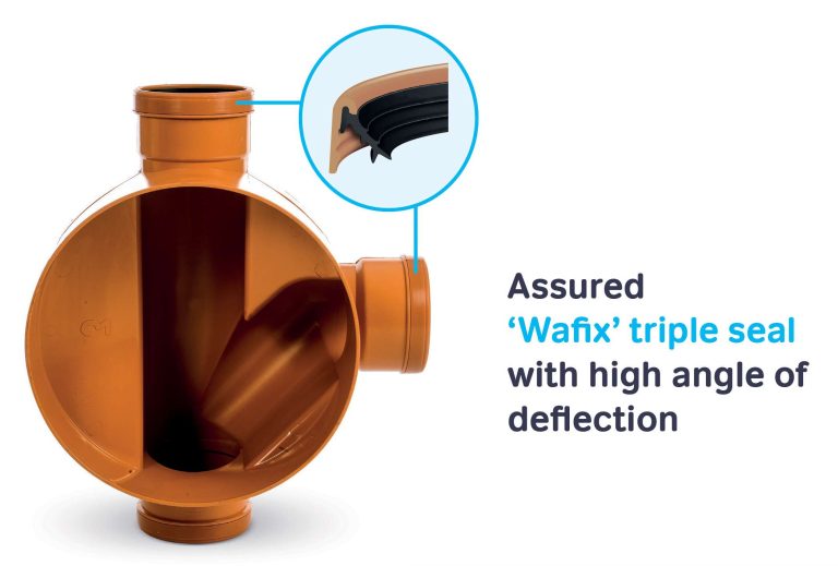 WAVIN’S COMPLETE GRAVITY SEWER SYSTEM ENSURES A  RELIABLE LONG SERVICE LIFE