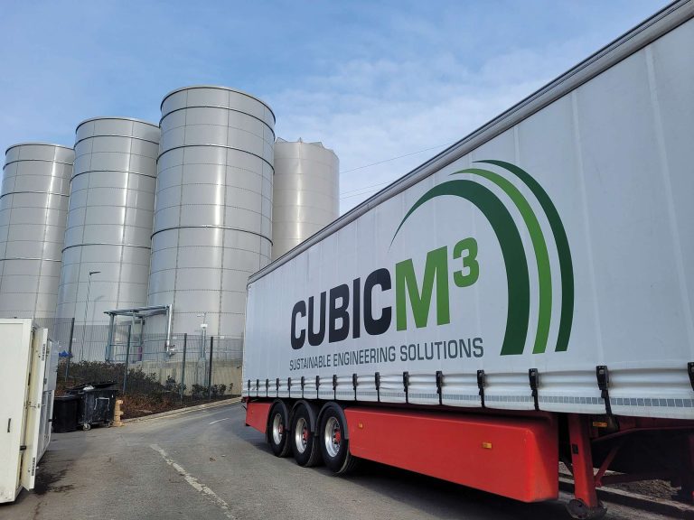 CUBICM3 COMPANY PROFILE